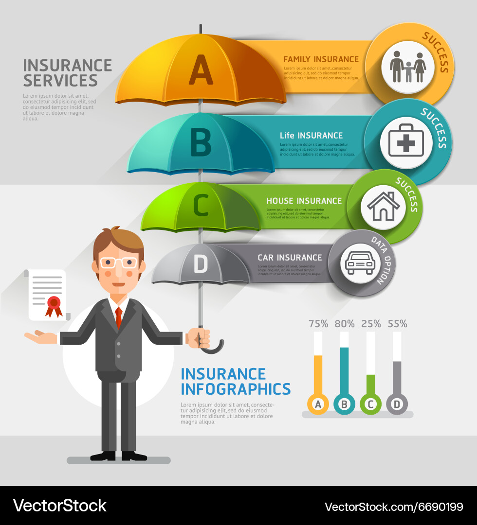 Insurance Business Vector Images (over 130,000)
