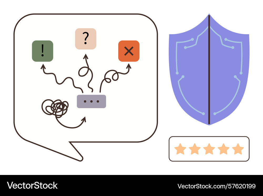 Problem-solving pathways and security assurance Vector Image