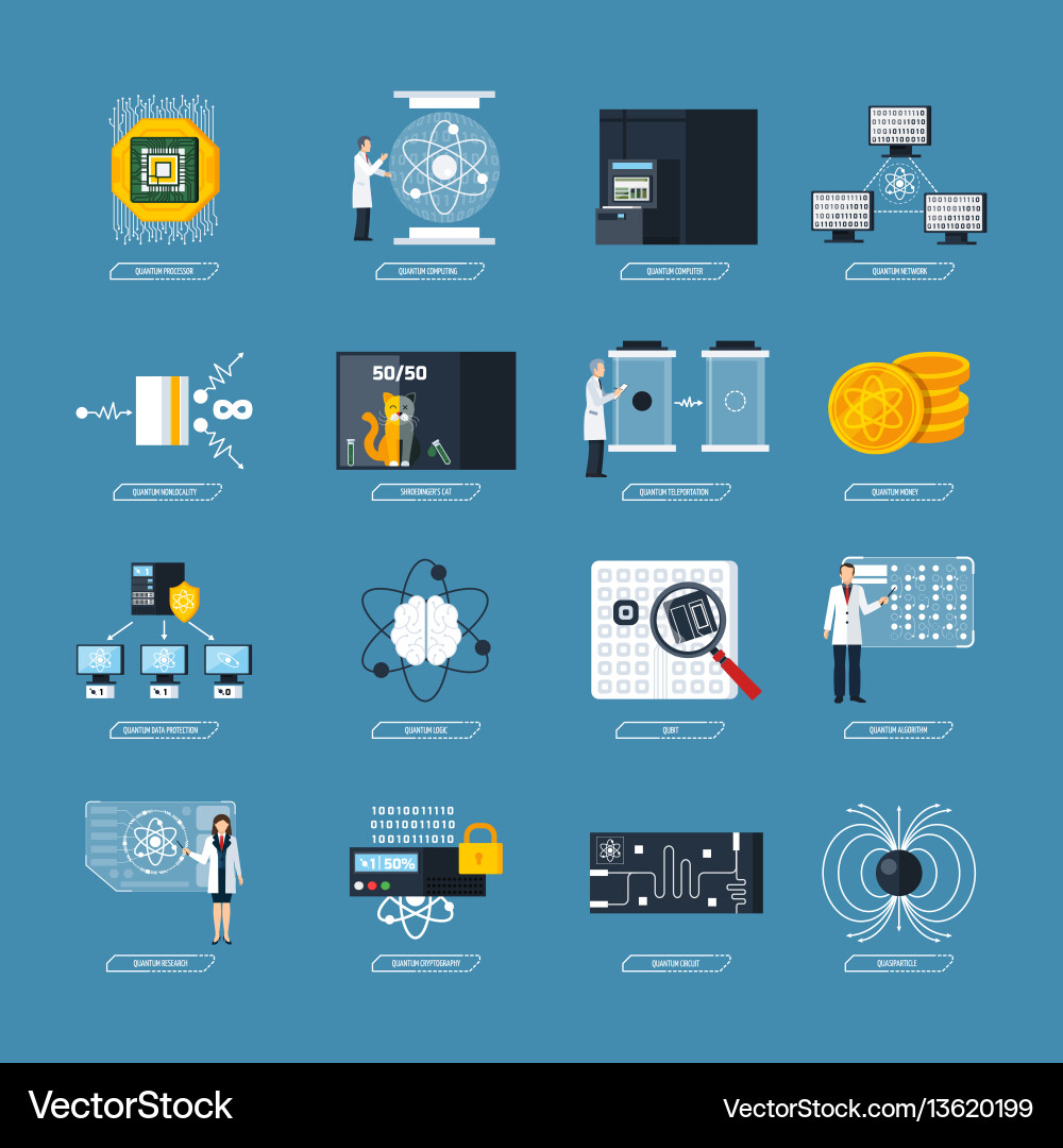 Quantum Computing Icons - Processor & Qubit vector image