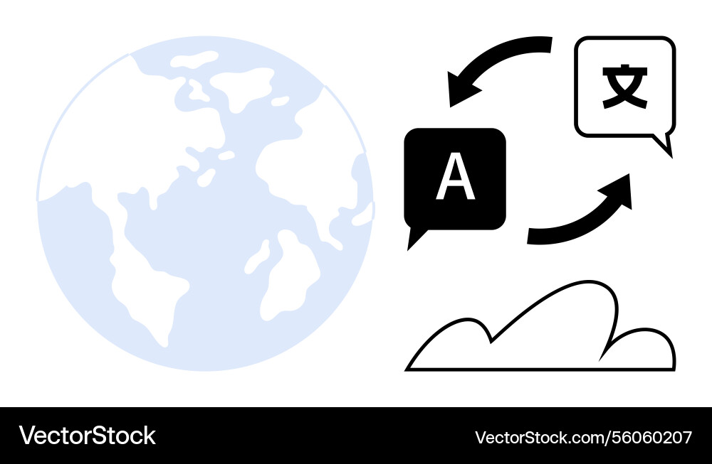 Global language translation process with speech vector image