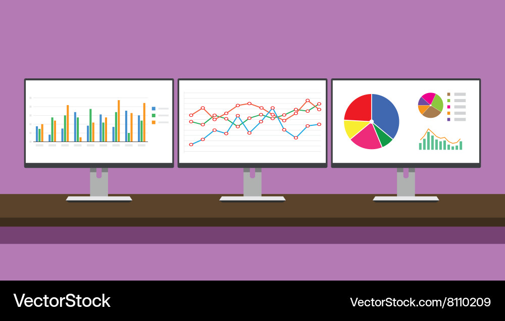 Workdesk monitoring graph triple monitor Vector Image