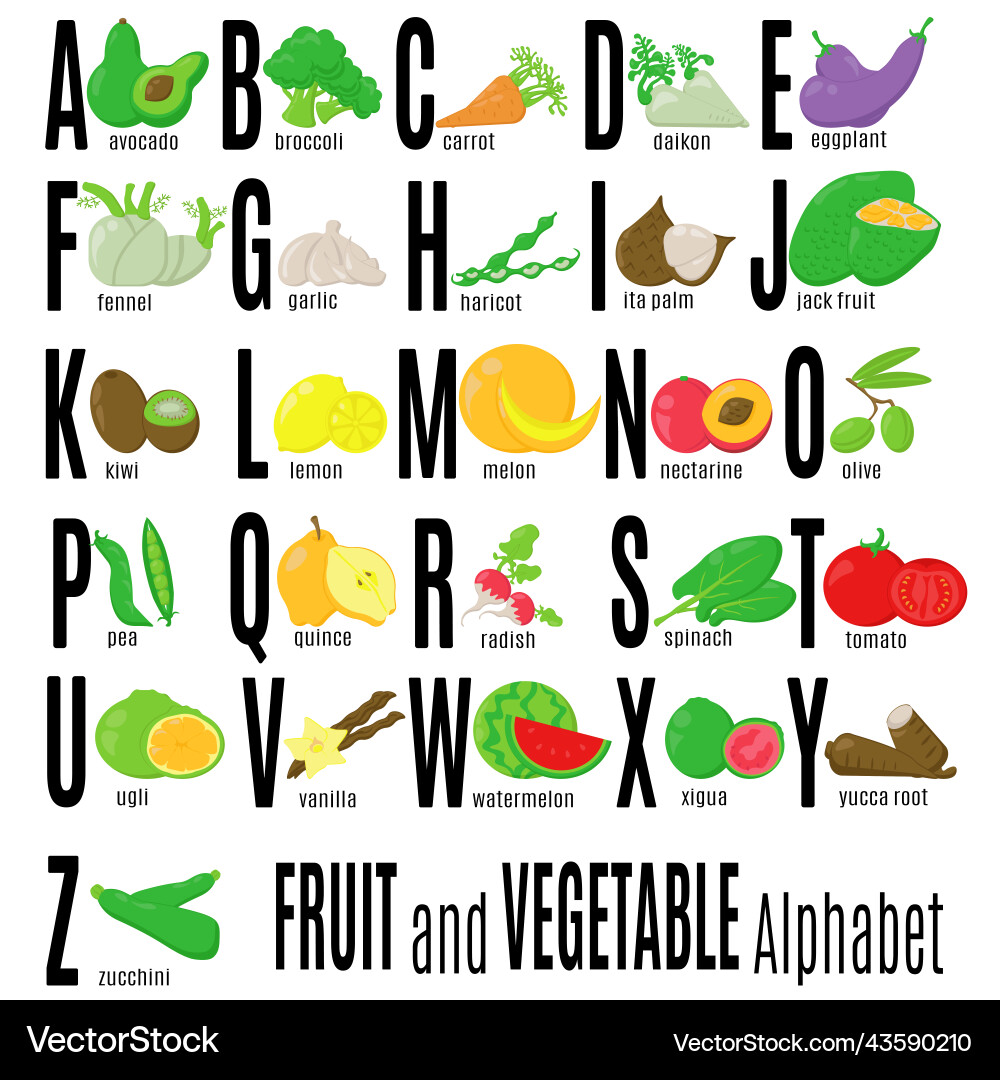 Abc fruit and vegetables alphabet food Abc fruit and vegetables alphabet food vector image