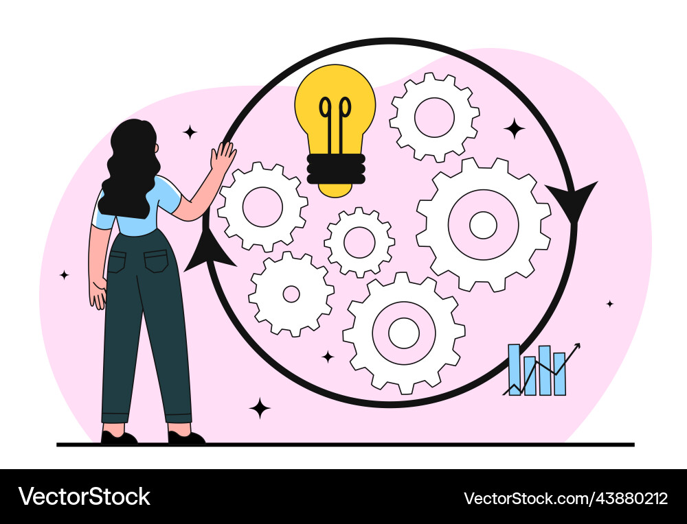 Implementation process concept Implementation process concept vector image