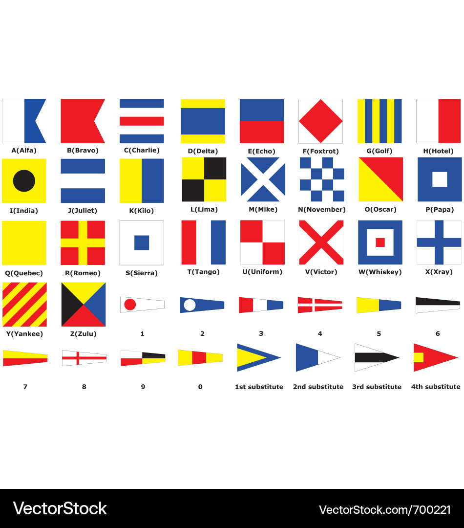 Maritime Signal Flags - Alphabet Chart vector image