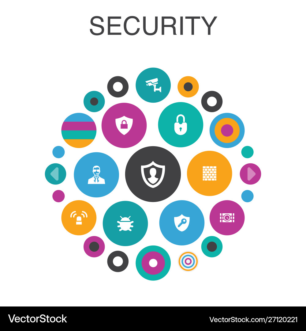 Security infographic circle concept smart ui Vector Image