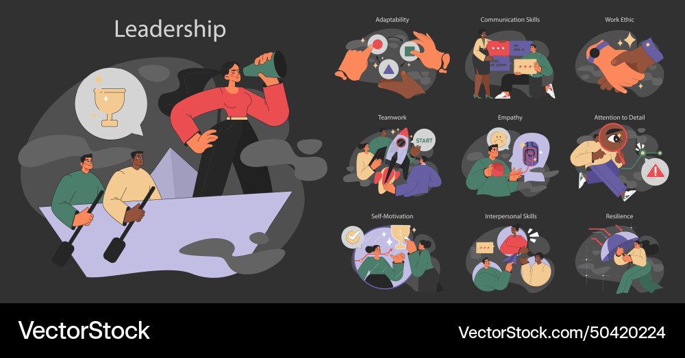 Soft skills set Soft skills set vector image