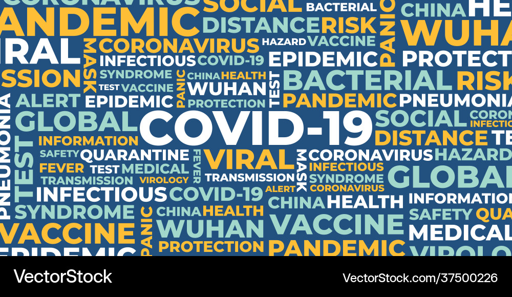 Covid19-19 word cloud background Covid19-19 word cloud background vector image