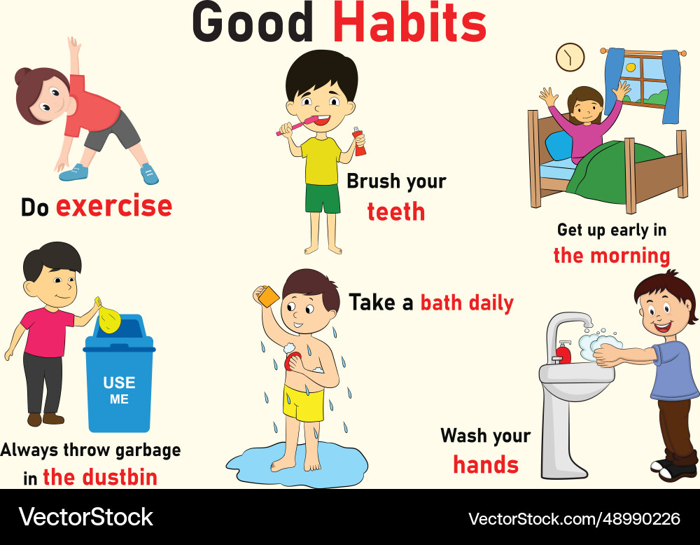 Educational Chart Of Good Habits For Kids Vector Image