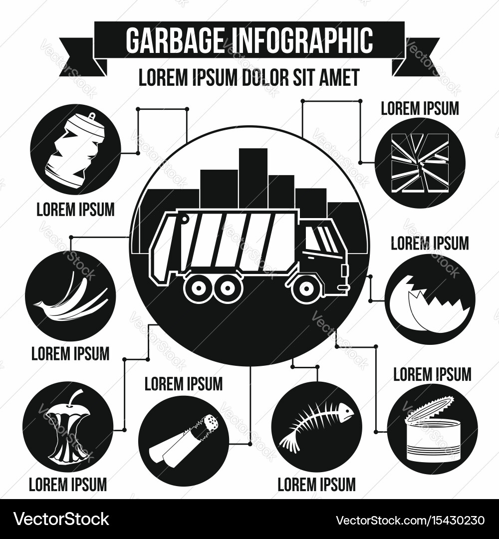 Garbage infographic concept simple style Vector Image