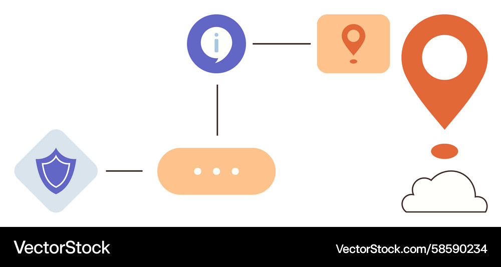 Process flow with security information sharing Vector Image