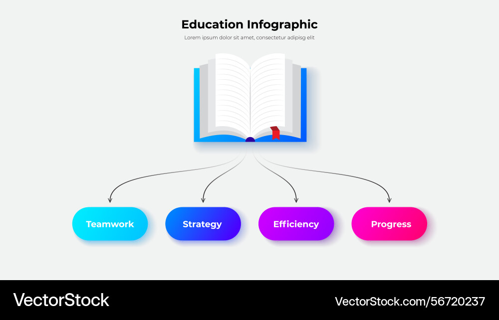 An open book connecting to key vector image