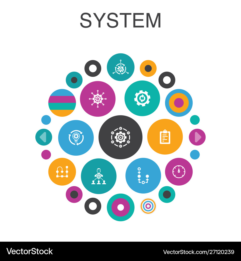 System infographic circle concept smart ui vector image
