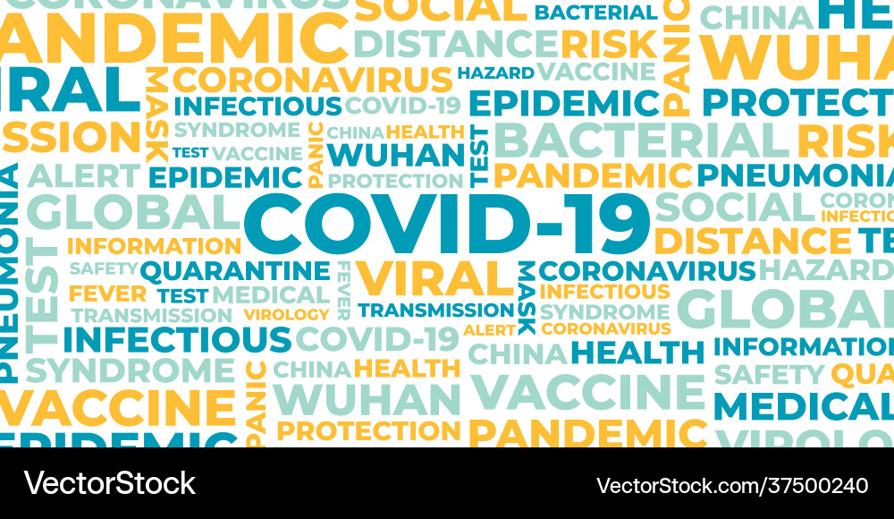 Covid19-19 word cloud background Covid19-19 word cloud background vector image