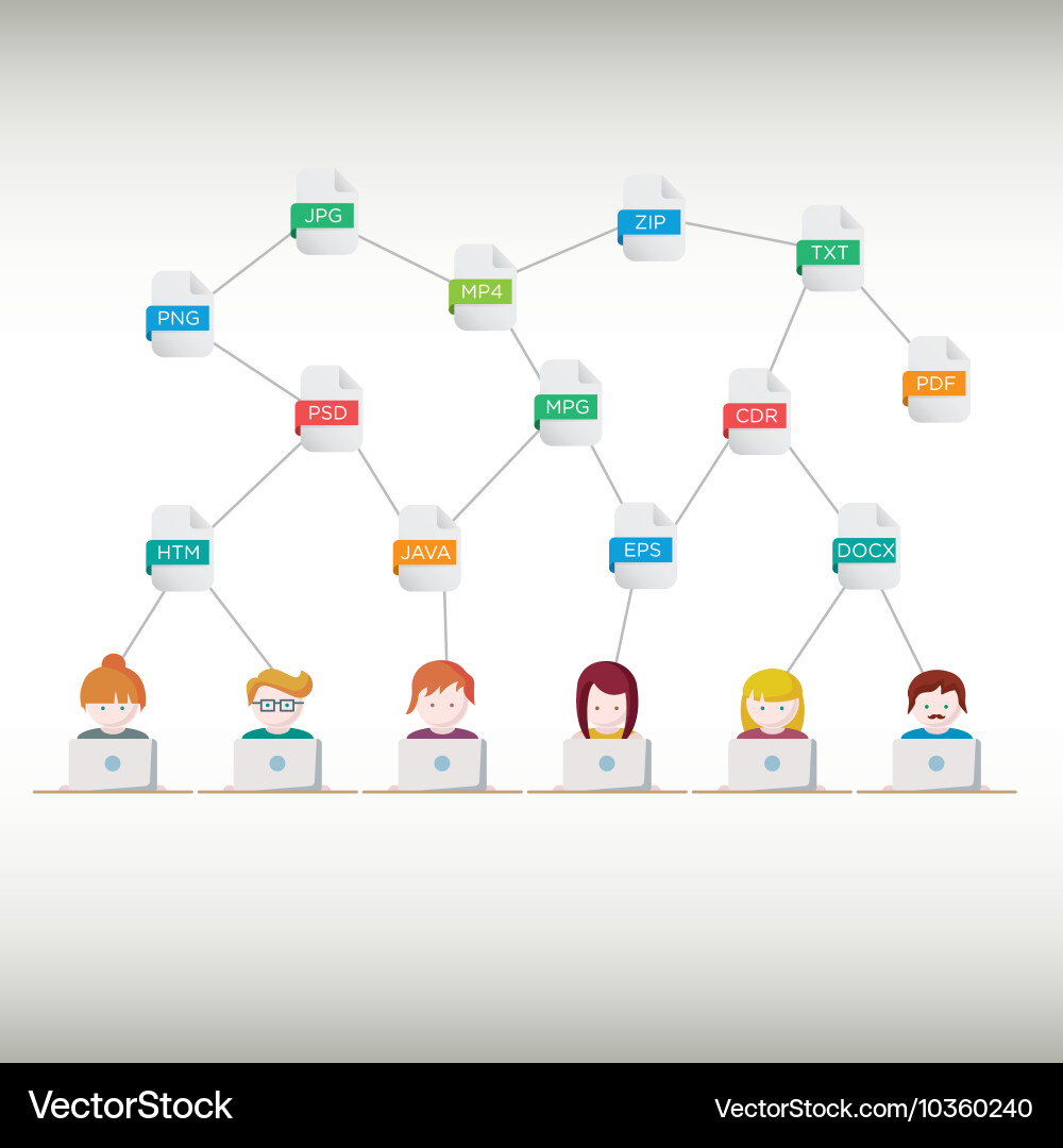 File extensions people with computers vector image