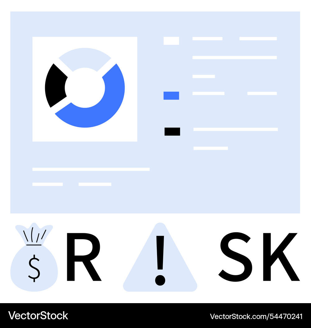 Risk analysis dashboard with pie chart vector image