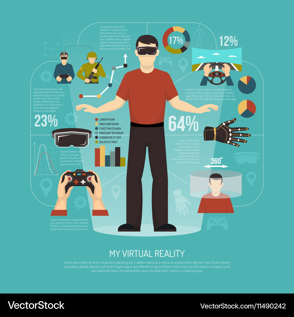 Virtual reality Royalty Free Vector Image - VectorStock