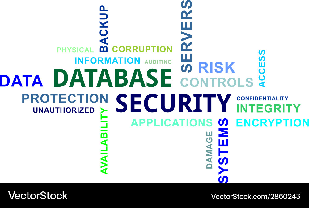Word cloud database security Vector Image