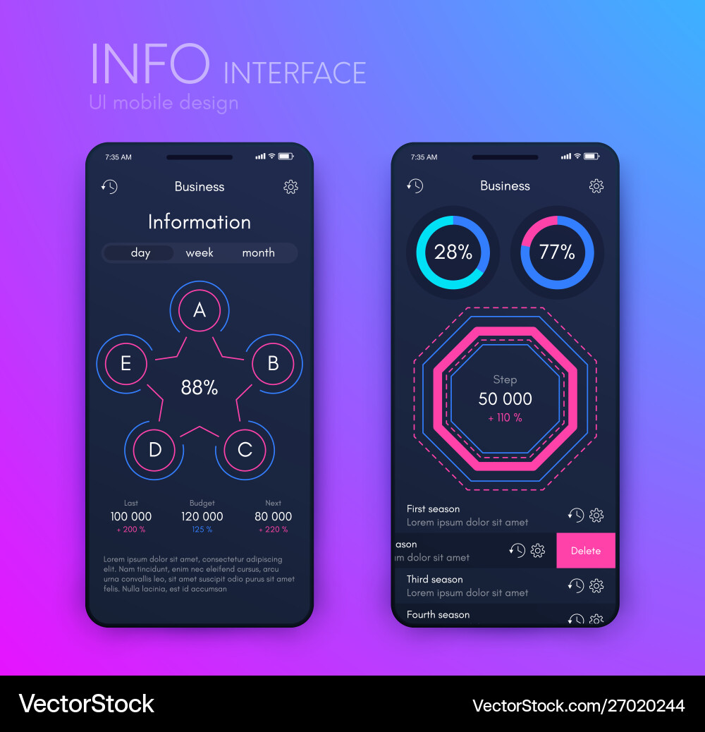 Mobile application interface ui design stock Mobile application interface ui design stock vector image