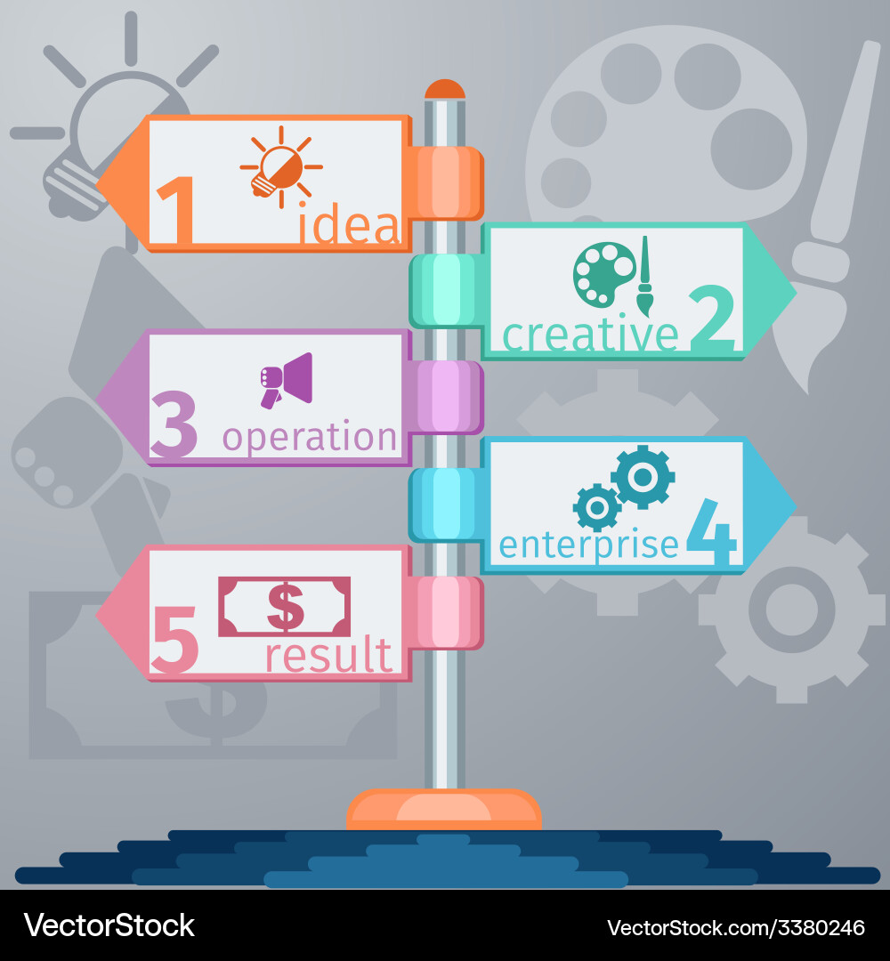 Diagram infographic of multidirectional pointers vector image