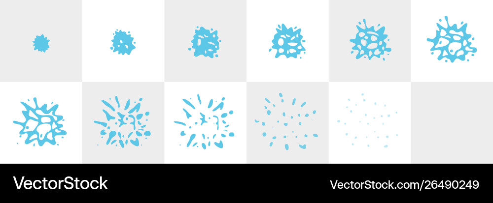 Water Splash Animation Sequence vector image