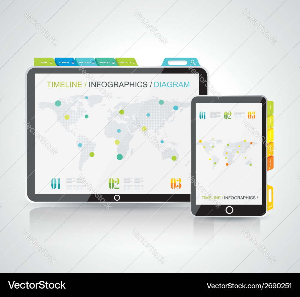 Realistic tablet computer monitor and mobile phone vector image