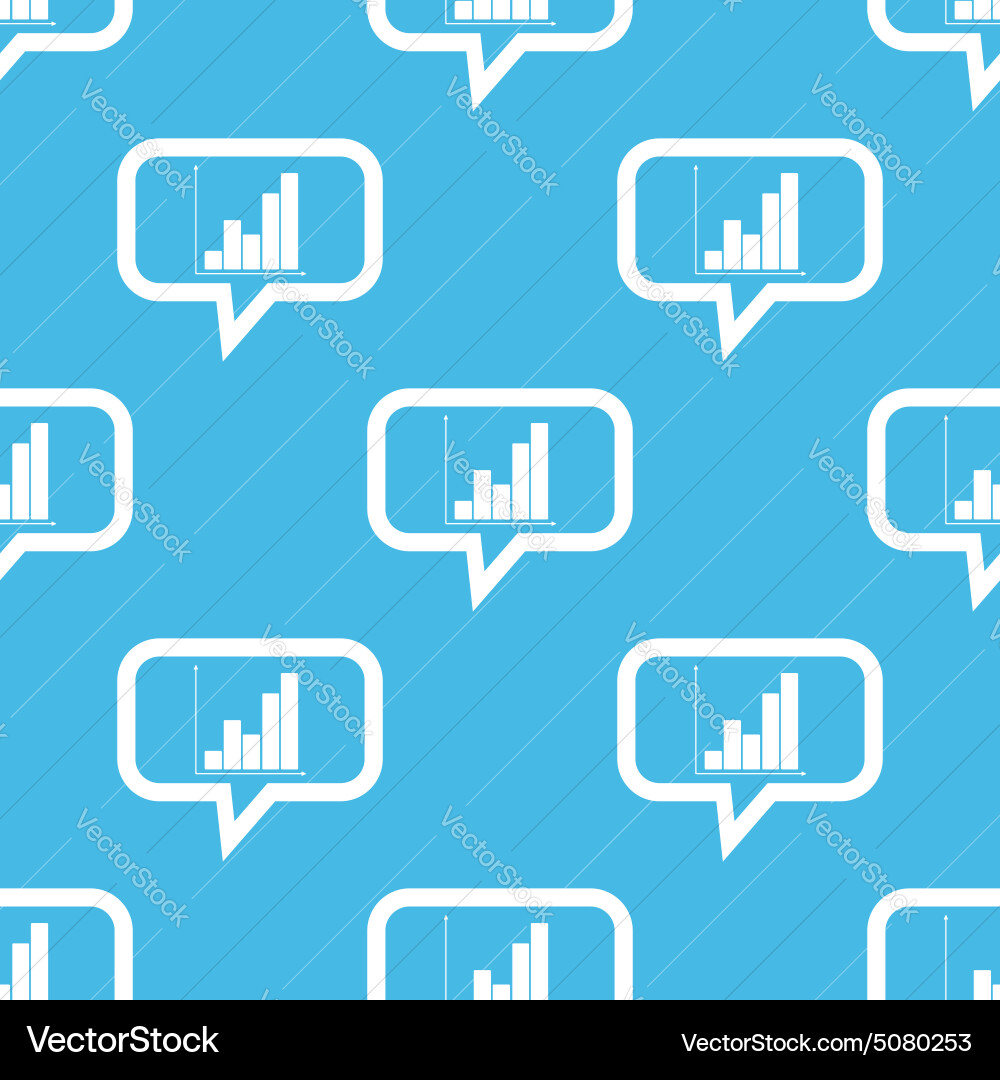 Graphic message pattern vector image