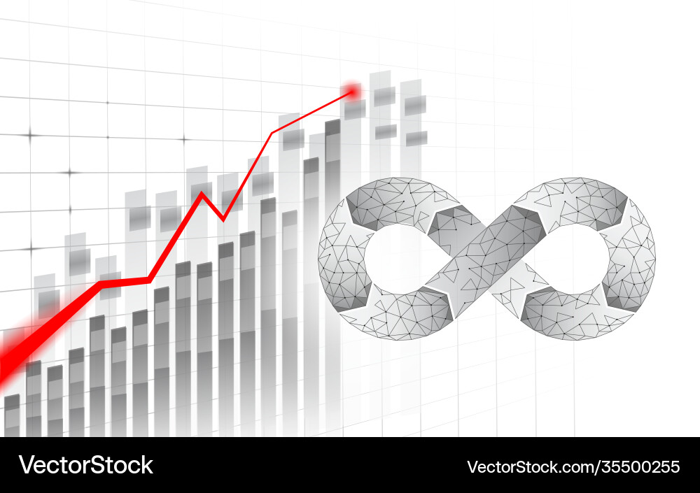 Devops software development operations infinity Devops software development operations infinity vector image