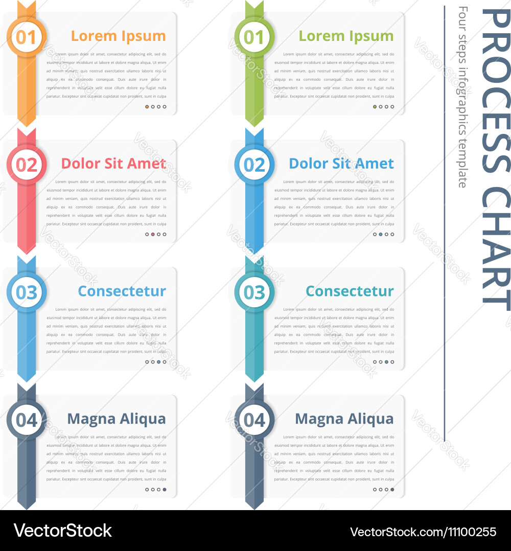 Process Flow Chart Template Vector Image