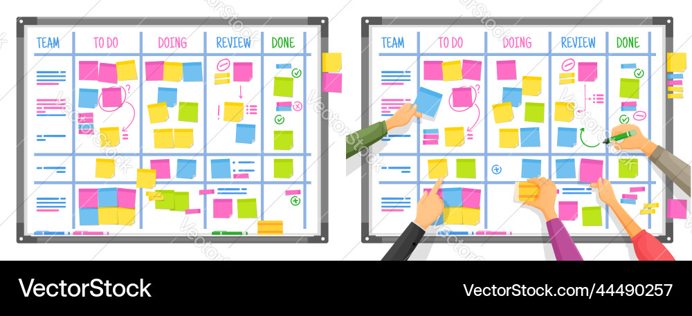 Scrum Task Board with Hands vector image