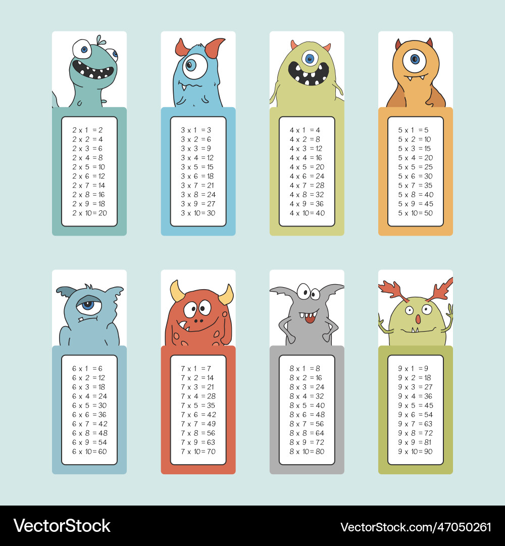 Multiplication table with cute monsters cartoon Multiplication table with cute monsters cartoon vector image