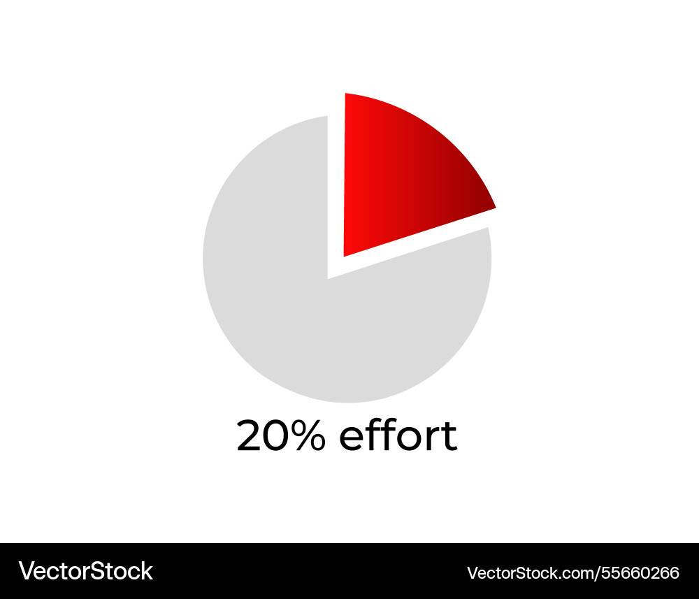 Pie chart showing 20 percent effort Vector Image