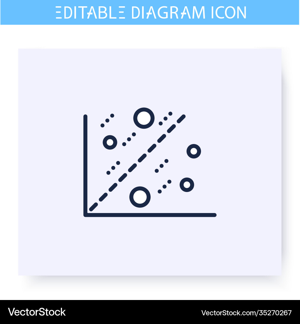Scatter plot line icon editable Scatter plot line icon editable vector image