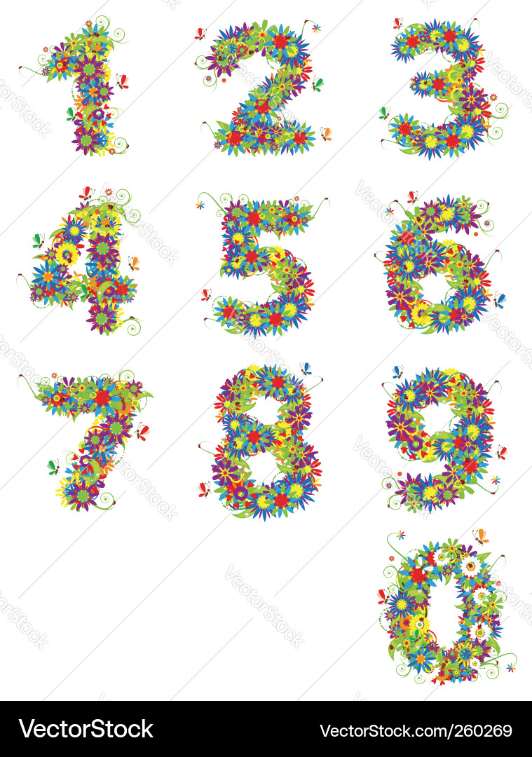 Floral Numbers Pattern Vector Image