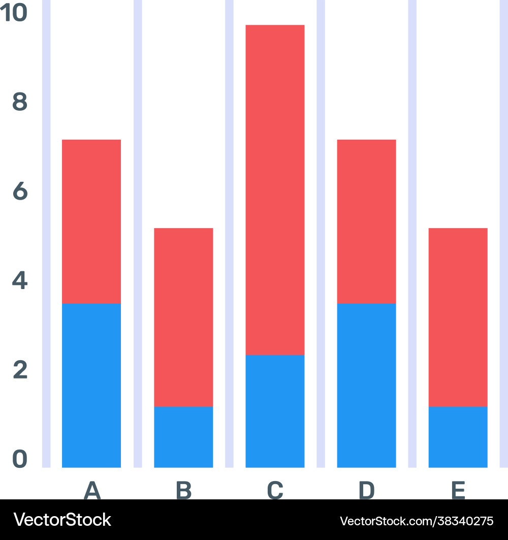 Stacked bar graph Vector Image