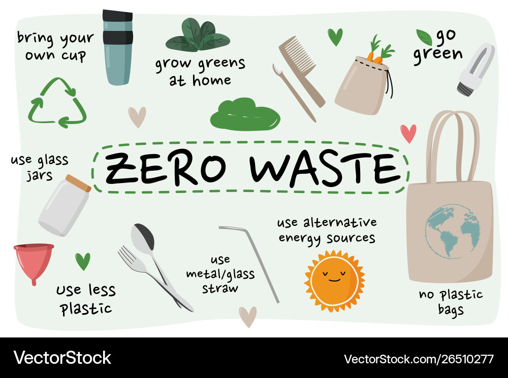 Zero Waste Collection - Eco Elements Royalty Free Vector