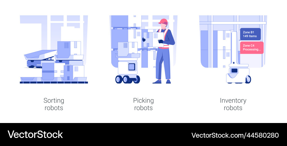 Autonomous mobile robots isolated concept Autonomous mobile robots isolated concept vector image