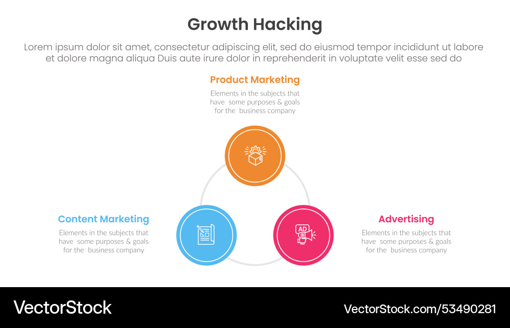 Growth hacking infographic 3 point with circle Growth hacking infographic 3 point with circle vector image