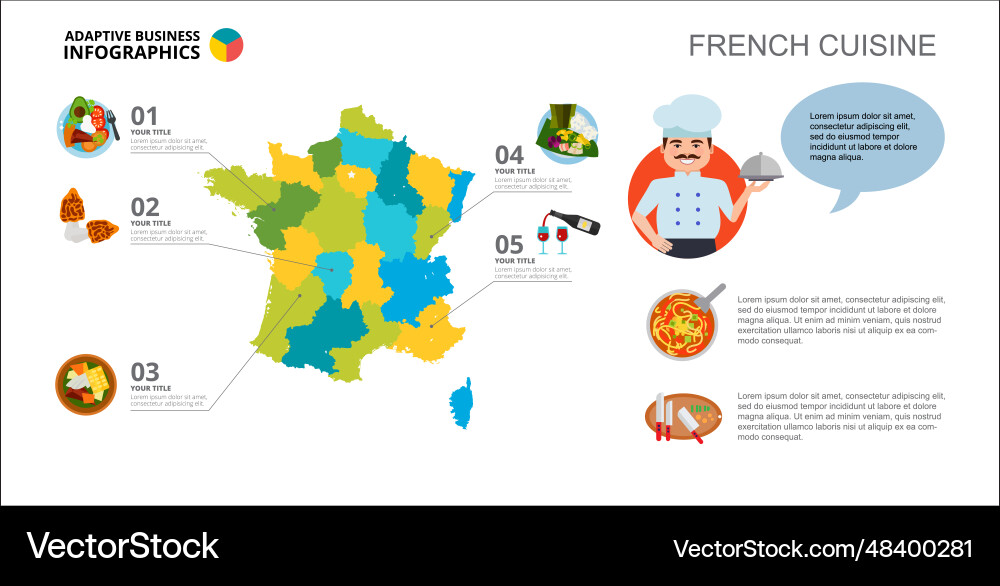 Map chart slide template Map chart slide template Vector Image