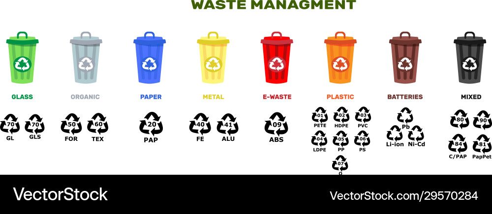 Containers for garbage Vector Image