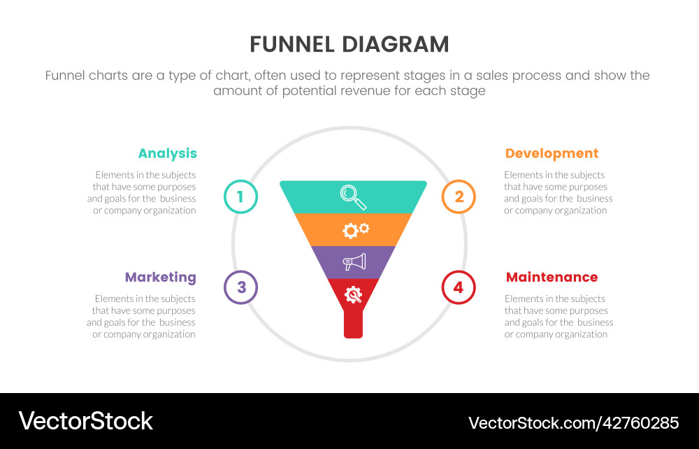 Infographic funnel circle chart concept for slide Vector Image