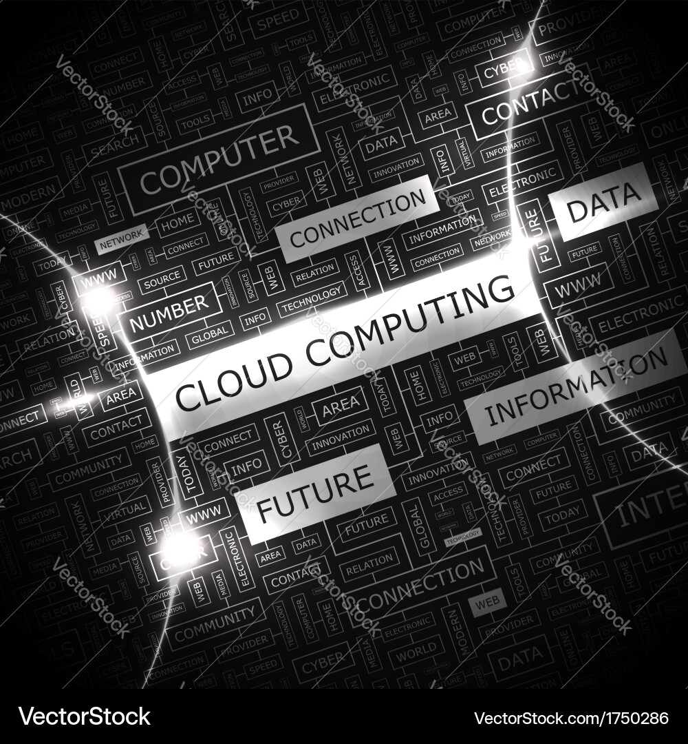 Cloud Computing Word Cloud vector image