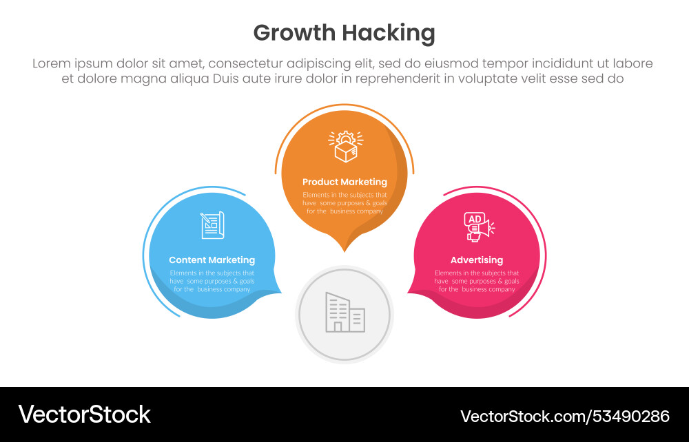 Growth hacking infographic 3 point with circle Growth hacking infographic 3 point with circle vector image