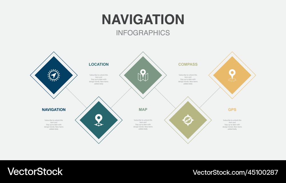Navigation Icons - Map, Compass, GPS vector image