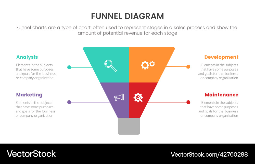 Infographic funnel block chart concept for slide Infographic funnel block chart concept for slide Vector Image