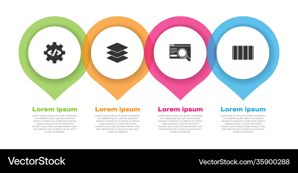 Set front end development layers ui or ux design Set front end development layers ui or ux design Vector Image