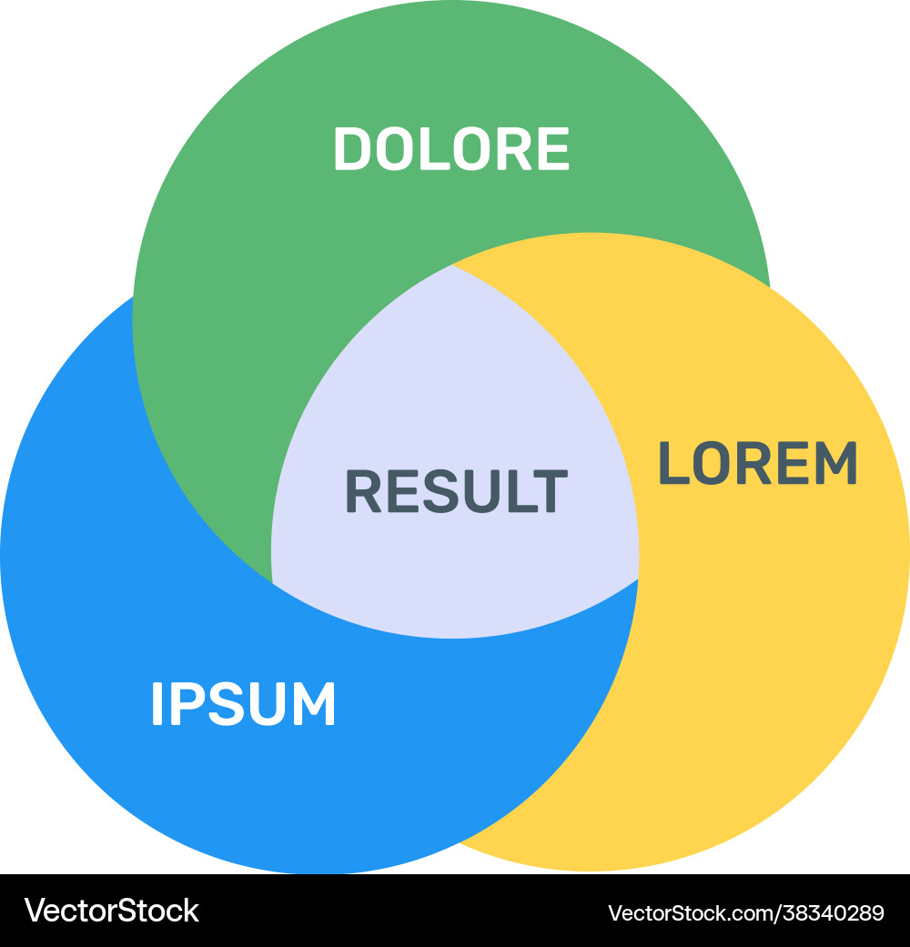 Overlapping Chart Icon vector image