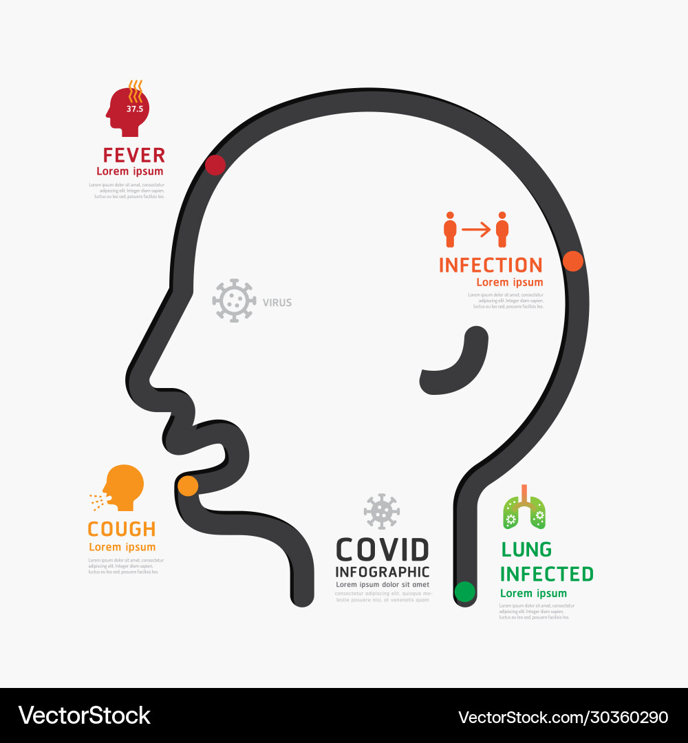 Infografiken corona covid19 Virendesign-Diagramm Infografiken corona covid19 Virendesign-Diagramm vektorbild