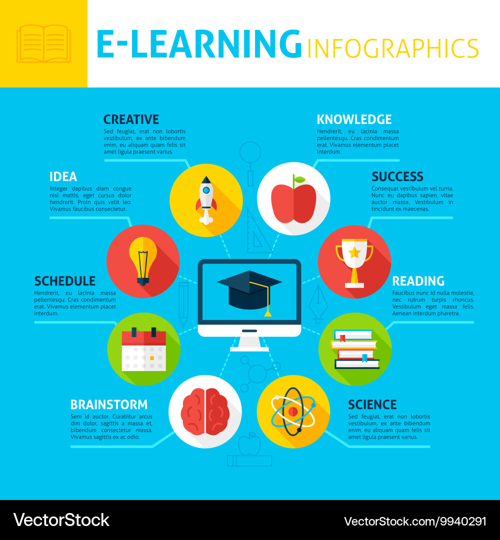 spcollegejc epravesh com