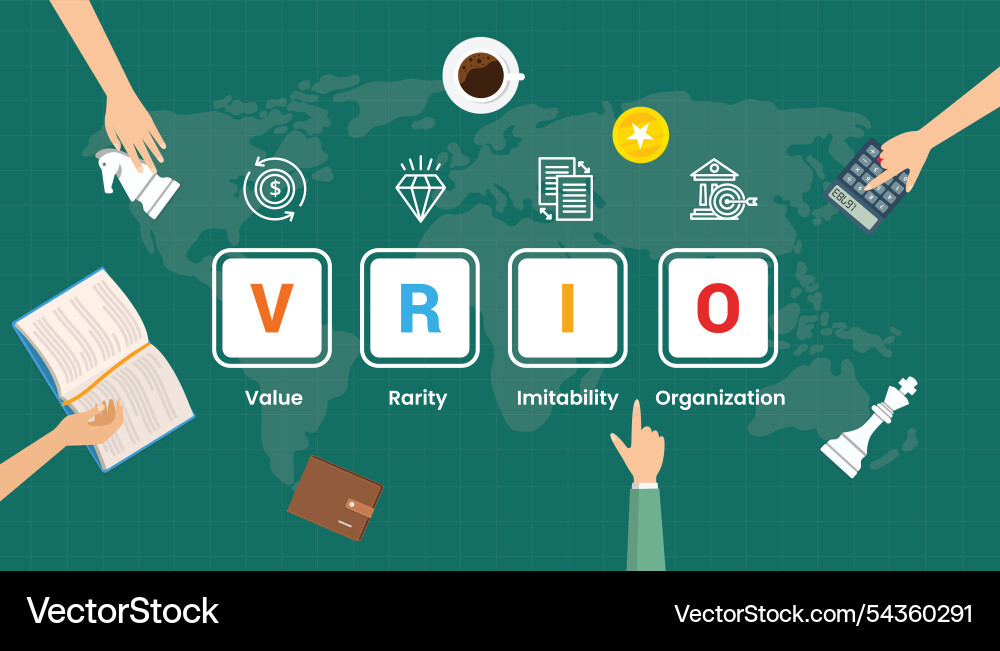 Vrio framework with teamwork brainstorming Vrio framework with teamwork brainstorming vector image