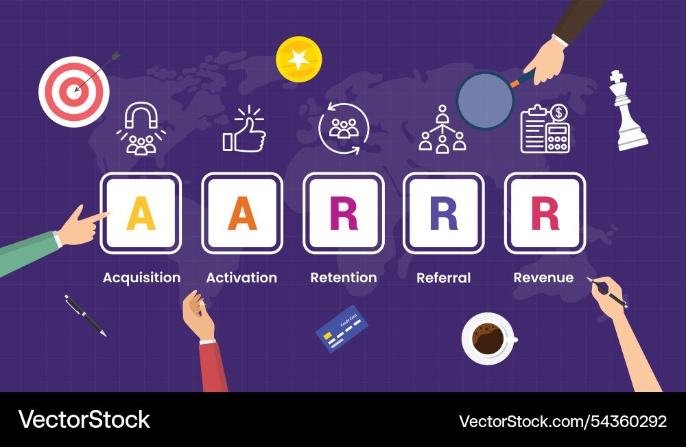 Aarrr metrics framework with teamwork Aarrr metrics framework with teamwork vector image